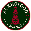 الخلود